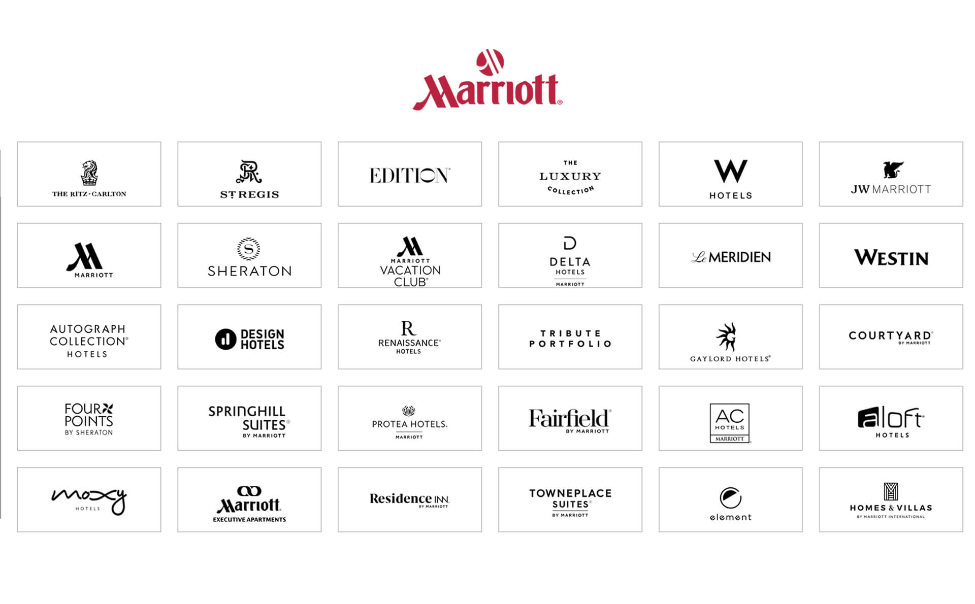 Marriott