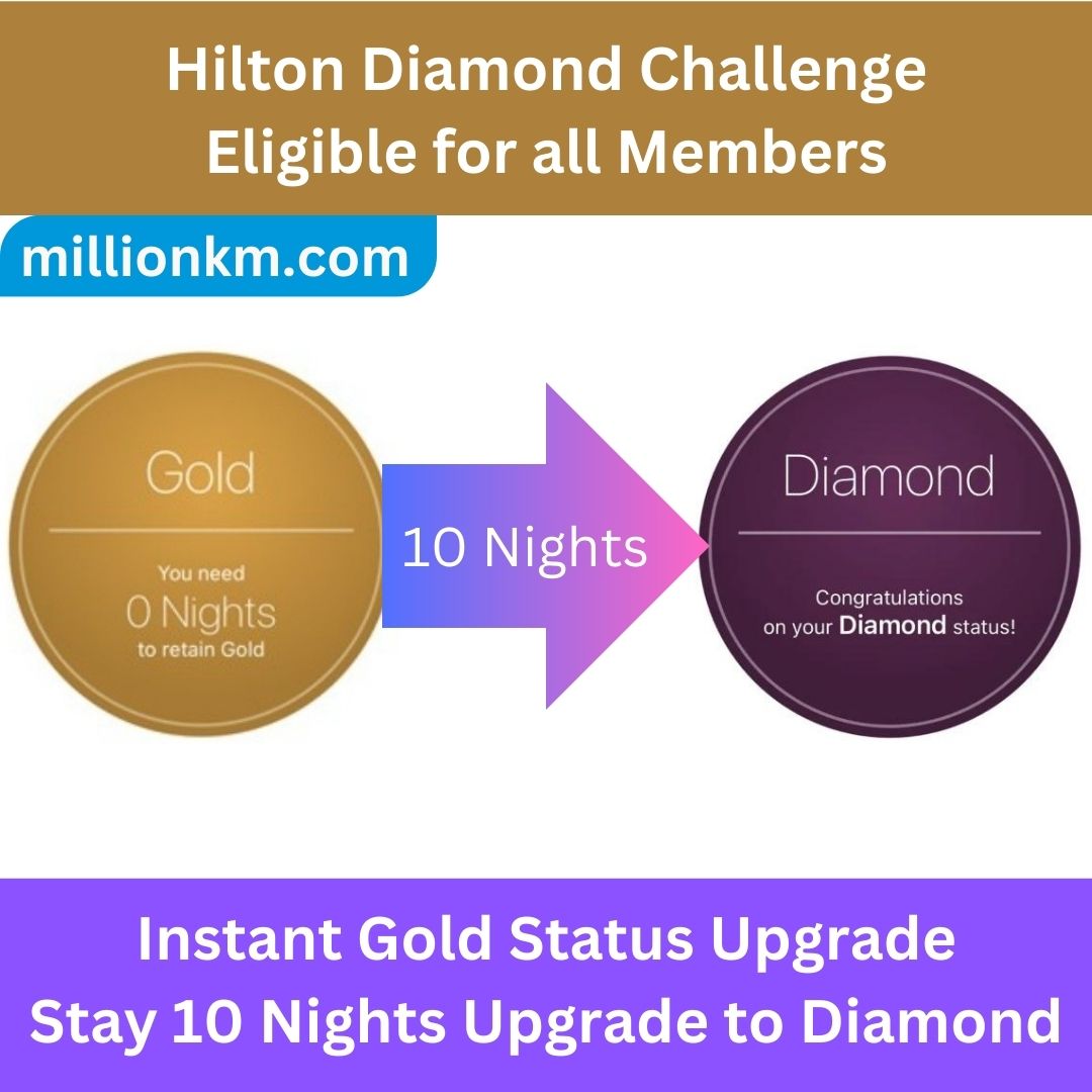 Hilton Fast Track to Diamond: 1-2 Day Processing (All Tier Members, Valid 2026)